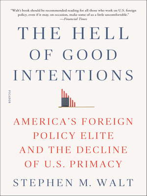 The Hell of Good Intentions - ebook
